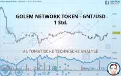 GOLEM NETWORK TOKEN - GNT/USD - 1 Std.