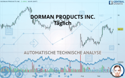 DORMAN PRODUCTS INC. - Täglich