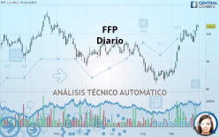 PEUGEOT INVEST - Diario