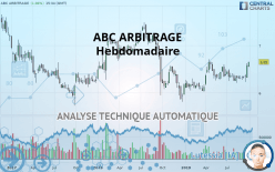 ABC ARBITRAGE - Hebdomadaire