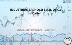 INDUSTRIAS BACHOCO S.A.B. DE C.V. - Daily