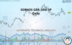 SOPHOS GRP. ORD 3P - Daily