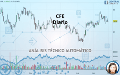 CFE - Diario