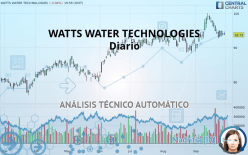 WATTS WATER TECHNOLOGIES - Diario