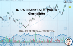 D/B/A SIBANYE-STILLWATER - Giornaliero