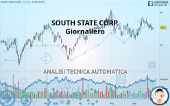 SOUTHSTATE CORP. - Giornaliero