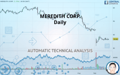 MEREDITH CORP. - Daily