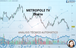 METROPOLE TV - Diario