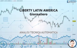 LIBERTY LATIN AMERICA - Giornaliero