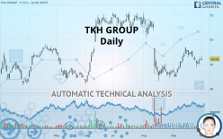 TKH GROUP - Daily