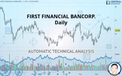 FIRST FINANCIAL BANCORP. - Daily