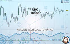 LDC - Diario