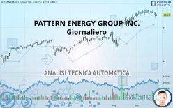 PATTERN ENERGY GROUP INC. - Giornaliero