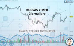 BOLSAS Y MER - Giornaliero