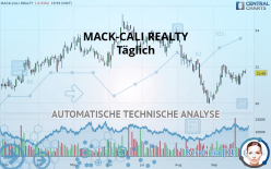 MACK-CALI REALTY - Täglich