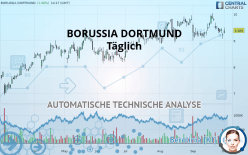 BORUSSIA DORTMUND - Täglich