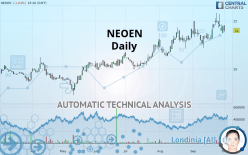 NEOEN - Daily