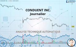 CONDUENT INC. - Journalier