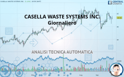 CASELLA WASTE SYSTEMS INC. - Giornaliero
