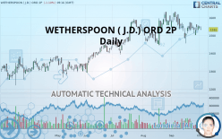 WETHERSPOON ( J.D.) ORD 2P - Daily