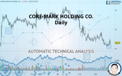 CORE-MARK HOLDING CO. - Daily