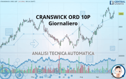 CRANSWICK ORD 10P - Diario
