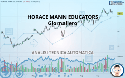 HORACE MANN EDUCATORS - Giornaliero