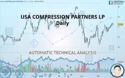 USA COMPRESSION PARTNERS LP - Daily