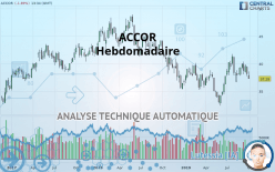 ACCOR - Hebdomadaire