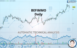 BEFIMMO - Daily