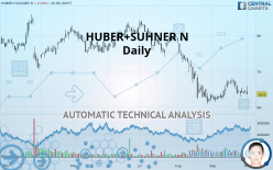 HUBER+SUHNER N - Daily