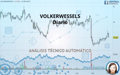 VOLKERWESSELS - Diario