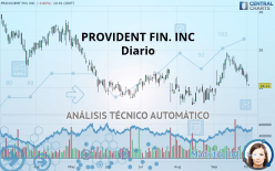 PROVIDENT FIN. INC - Diario
