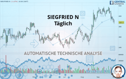 SIEGFRIED N - Täglich