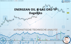 ENERGEAN ORD 1P - Dagelijks