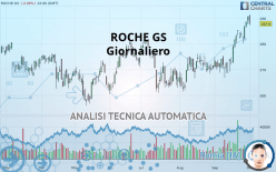 ROCHE GS - Giornaliero