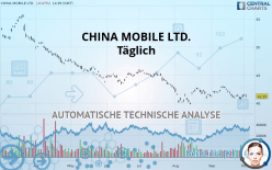 CHINA MOBILE LTD. - Täglich