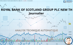 ROYAL BANK OF SCOTLAND GROUP PLC NEW TH - Journalier