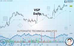 VGP - Daily