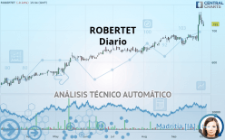 ROBERTET - Diario