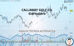 CALLAWAY GOLF CO. - Dagelijks