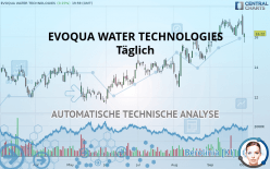 EVOQUA WATER TECHNOLOGIES - Täglich