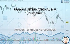 FRANK S INTERNATIONAL N.V. - Journalier
