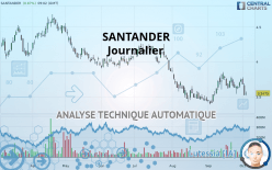 SANTANDER - Journalier