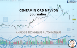 CENTAMIN ORD NPV (DI) - Journalier