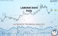 LABORAT.ROVI - Diario