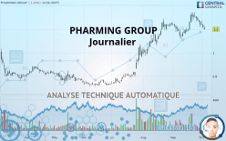 PHARMING GROUP - Journalier