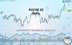 ROCHE GS - Daily