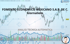 FOMENTO ECONOMICO MEXICANO S.A.B. DE C. - Giornaliero