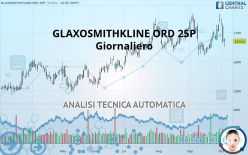 GSK ORD 31 1/4P - Giornaliero